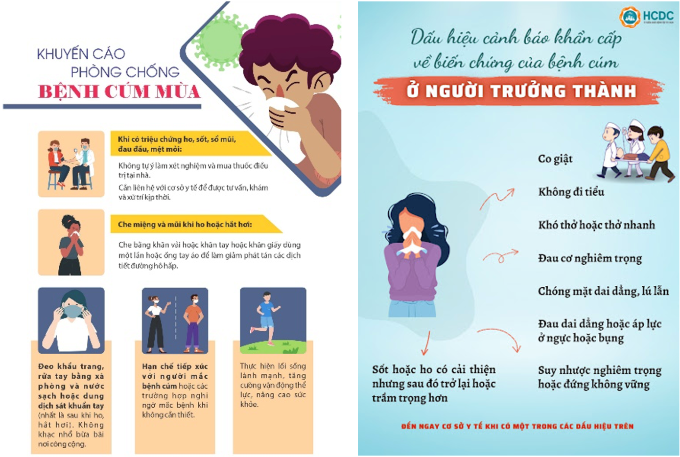 Nhận biết sớm các triệu chứng của bệnh cúm mùa