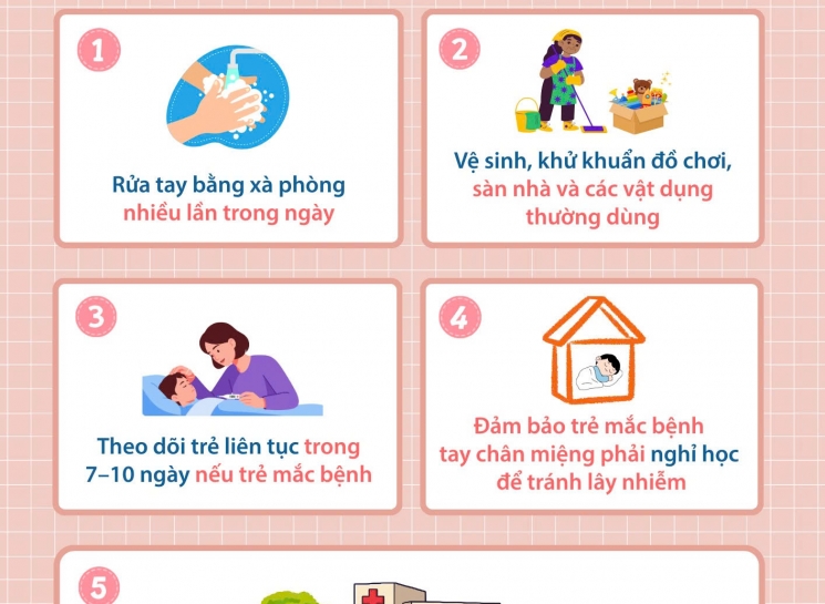 5 Hành động then chốt phòng Bệnh Tay chân miệng