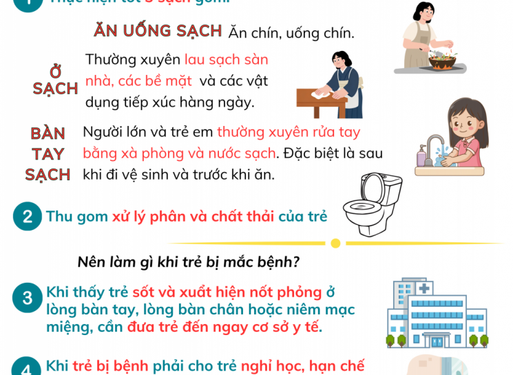 Phòng ngừa và xử trí bệnh Tay Chân Miệng